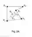Fig. 05 - Method and apparatus for determining disposition of via hole on printed circuit board