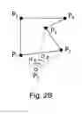 Fig. 06 - Method and apparatus for determining disposition of via hole on printed circuit board