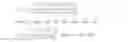 Fig. 16 - Supervised nonnegative matrix factorization