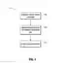 Fig. 12 - System and method for analyzing data