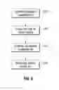 Fig. 18 - SYSTEM AND METHOD FOR ANALYZING DATA