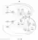 Fig. 04 - Dynamically adjusting simulation fidelity in a self-optimized simulation of a complex system