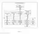 Fig. 07 - Dynamically adjusting simulation fidelity in a self-optimized simulation of a complex system