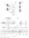 Fig. 02 - Dynamically adjusting simulation fidelity based on changes in activity levels of components