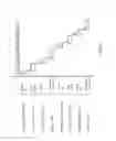 Fig. 03 - Output Signal Behavior for a PLC in an Automation System