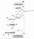 Fig. 01 - System and method for digital effects analysis