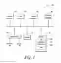 Fig. 02 - System and method for digital effects analysis
