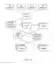 Fig. 03 - Dynamically adjusting simulation fidelity based on checkpointed fidelity state