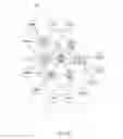 Fig. 05 - Dynamically adjusting simulation fidelity based on checkpointed fidelity state
