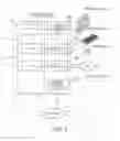 Fig. 03 - Design support apparatus and method