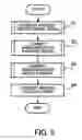 Fig. 06 - Design support apparatus and method