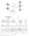 Fig. 02 - Determining simulation fidelity in a self-optimized simulation of a complex system