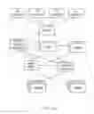 Fig. 03 - Determining simulation fidelity in a self-optimized simulation of a complex system