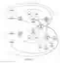 Fig. 06 - Determining simulation fidelity in a self-optimized simulation of a complex system