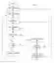 Fig. 11 - Determining simulation fidelity in a self-optimized simulation of a complex system