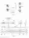 Fig. 02 - Dynamically predicting simulation fidelity in a self-optimized simulation of a complex system