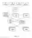 Fig. 03 - Dynamically predicting simulation fidelity in a self-optimized simulation of a complex system
