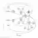 Fig. 06 - Dynamically predicting simulation fidelity in a self-optimized simulation of a complex system