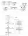 Fig. 09 - Dynamically predicting simulation fidelity in a self-optimized simulation of a complex system