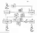 Fig. 01 - Synchronization of an input text of a speech with a recording of the speech