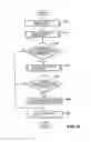 Fig. 06 - Synchronization of an input text of a speech with a recording of the speech