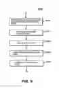 Fig. 08 - Synchronization of an input text of a speech with a recording of the speech