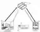 Fig. 01 - Mobile replacement-dialogue recording system