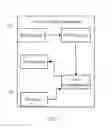 Fig. 02 - Voice recording equipment and method