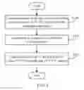 Fig. 06 - Voice recording equipment and method