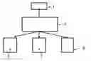 Fig. 01 - Speech processing system and method