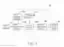 Fig. 02 - ELECTRONIC BOOK READER AND TEXT TO SPEECH CONVERTING METHOD