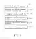 Fig. 03 - ELECTRONIC BOOK READER AND TEXT TO SPEECH CONVERTING METHOD