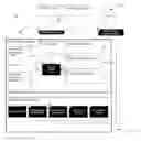 Fig. 01 - REQUESTS FOR PROPOSALS MANAGEMENT SYSTEMS AND METHODS