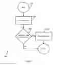 Fig. 07 - SYSTEMS, METHODS, AND COMPUTER PROGRAM PRODUCTS FOR PATIENT MONITORING