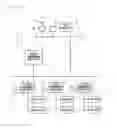 Fig. 02 - CLINICAL LABORATORY TEST INFORMATION SYSTEM AND NON-TRANSITORY STORAGE MEDIUM