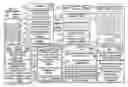 Fig. 01 - Mobile applications for blood centers