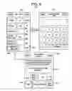 Fig. 09 - Mobile applications for blood centers