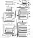 Fig. 01 - Clinical decision support systems and methods
