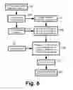 Fig. 05 - Clinical decision support systems and methods