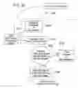 Fig. 22 - Pharmacy tracking system with automatically-entered customer transaction information