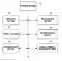 Fig. 01 - MEDICAL IMAGE PROCESSING DEVICE, MEDICAL IMAGE GROUPING METHOD, AND PROGRAM