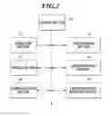 Fig. 03 - MEDICAL IMAGE PROCESSING DEVICE, MEDICAL IMAGE GROUPING METHOD, AND PROGRAM