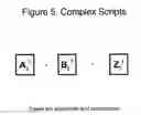 Fig. 06 - Insurance transaction system and method