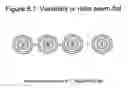 Fig. 11 - Insurance transaction system and method