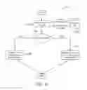 Fig. 14 - CUSTOMIZABLE POPULATION SEGMENT ASSEMBLY