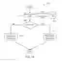 Fig. 18 - CUSTOMIZABLE POPULATION SEGMENT ASSEMBLY