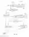 Fig. 19 - CUSTOMIZABLE POPULATION SEGMENT ASSEMBLY