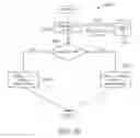 Fig. 20 - CUSTOMIZABLE POPULATION SEGMENT ASSEMBLY