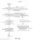 Fig. 24 - CUSTOMIZABLE POPULATION SEGMENT ASSEMBLY