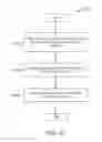 Fig. 41 - CUSTOMIZABLE POPULATION SEGMENT ASSEMBLY